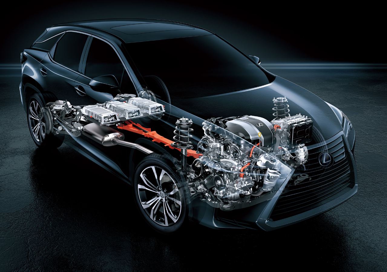 Efficiency Through Hybrid Power Integration